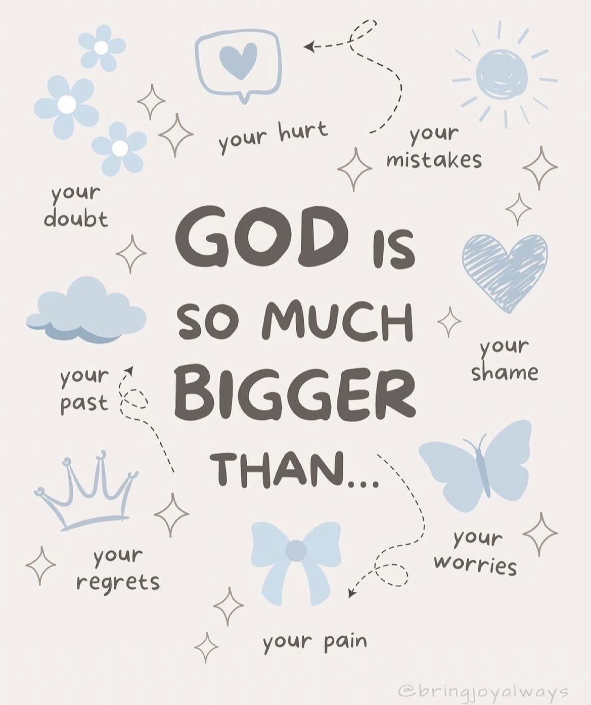 adorable Bible verse backgrounds