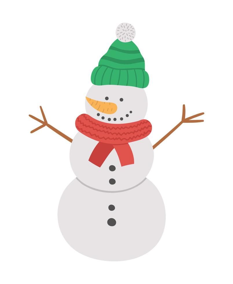 charming snowman background images