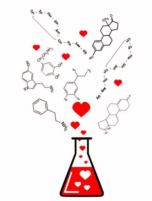 cute chemistry background 0083