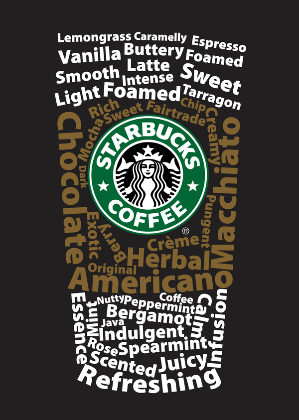 cute starbucks backgrounds 0070